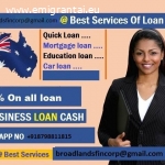 Online Secured Loans apply now